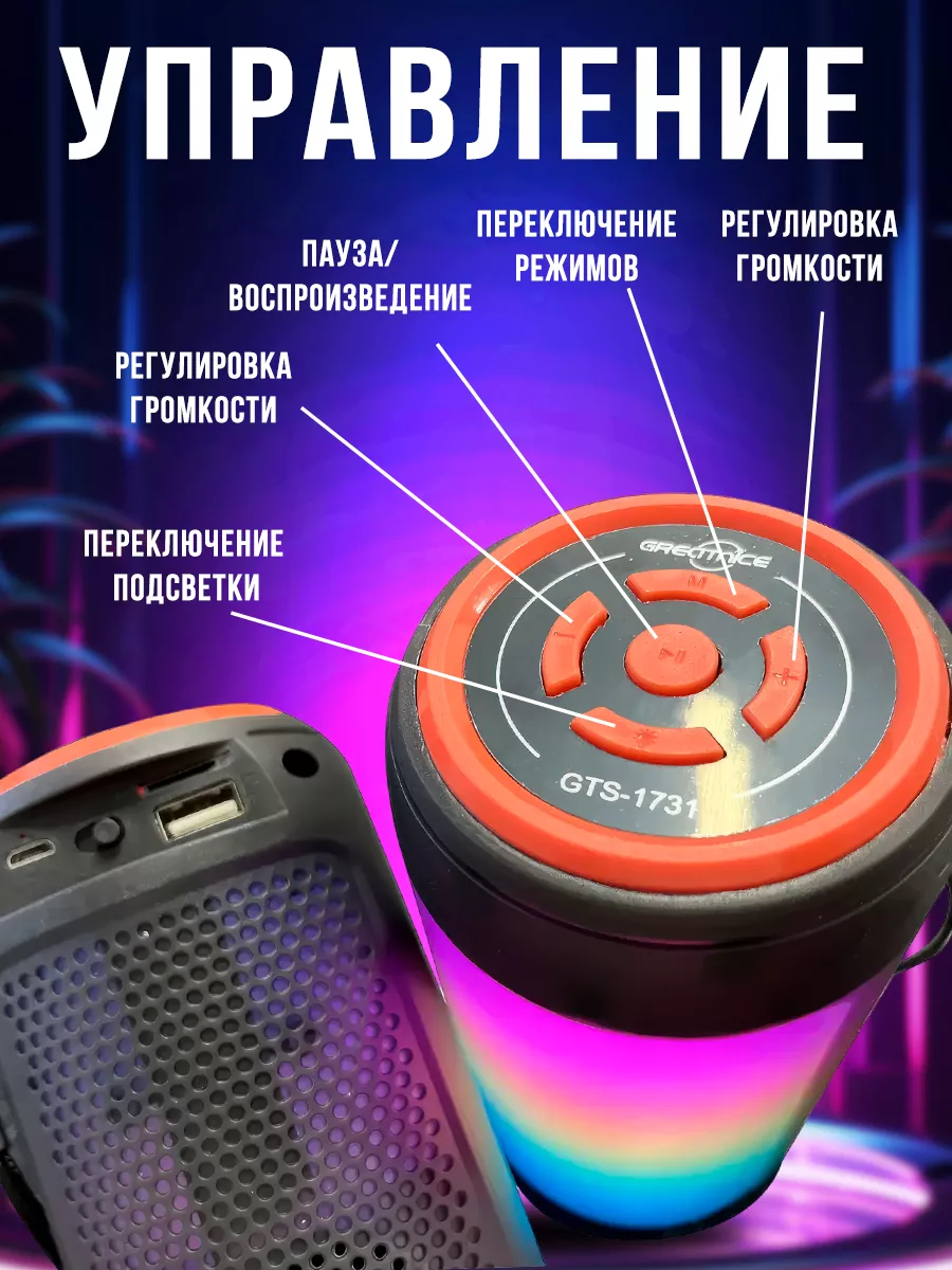 Использование на вечеринке